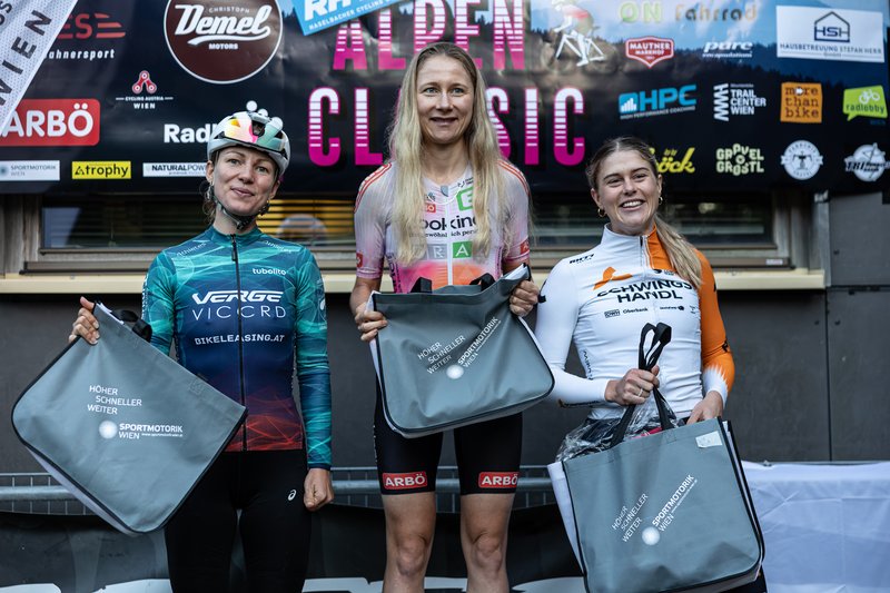 Sophienalpenclassic